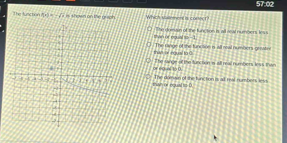 the function f(x)=-\\sqrt{x} is shown on the graph. which statement is correct? the domain of the function is all real numbers less than or equal to -1. the range of the function is all real numbers greater than or equal to 0. the range of the function is all real numbers less than or equal to 0. the domain of the function is all real numbers less than or equal to 0.