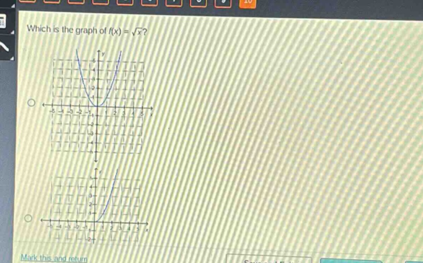which is the graph of $f(x)=sqrt{x}$?
