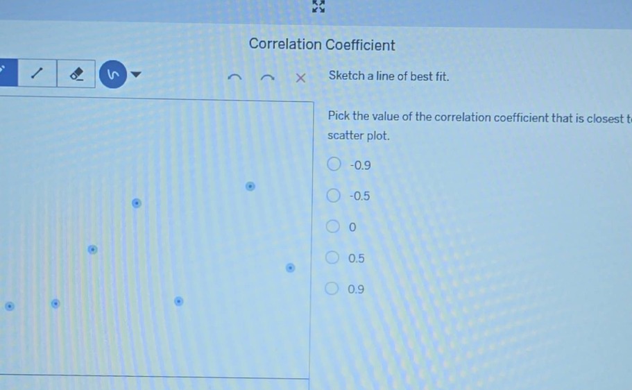 correlation coefficient\nsketch a line of best fit.\npick the value of the correlation coefficient that is closest to the scatter plot.\n-0.9\n-0.5\n0\n0.5\n0.9