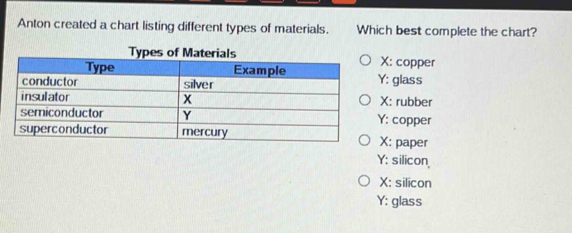 anton created a chart listing different types of materials. which best complete the chart? types of materials type example conductor silver insulator x semiconductor y superconductor mercury x: copper y: glass x: rubber y: copper x: paper y: silicon x: silicon y: glass