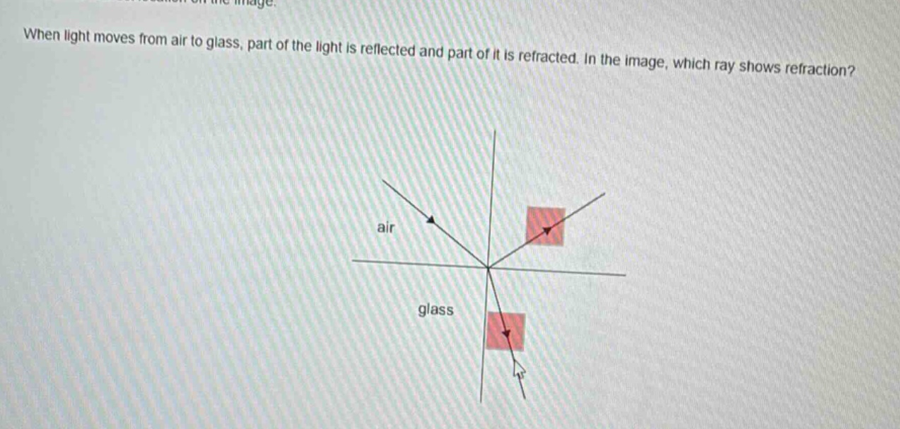 when light moves from air to glass, part of the light is reflected and part of it is refracted. in the image, which ray shows refraction?