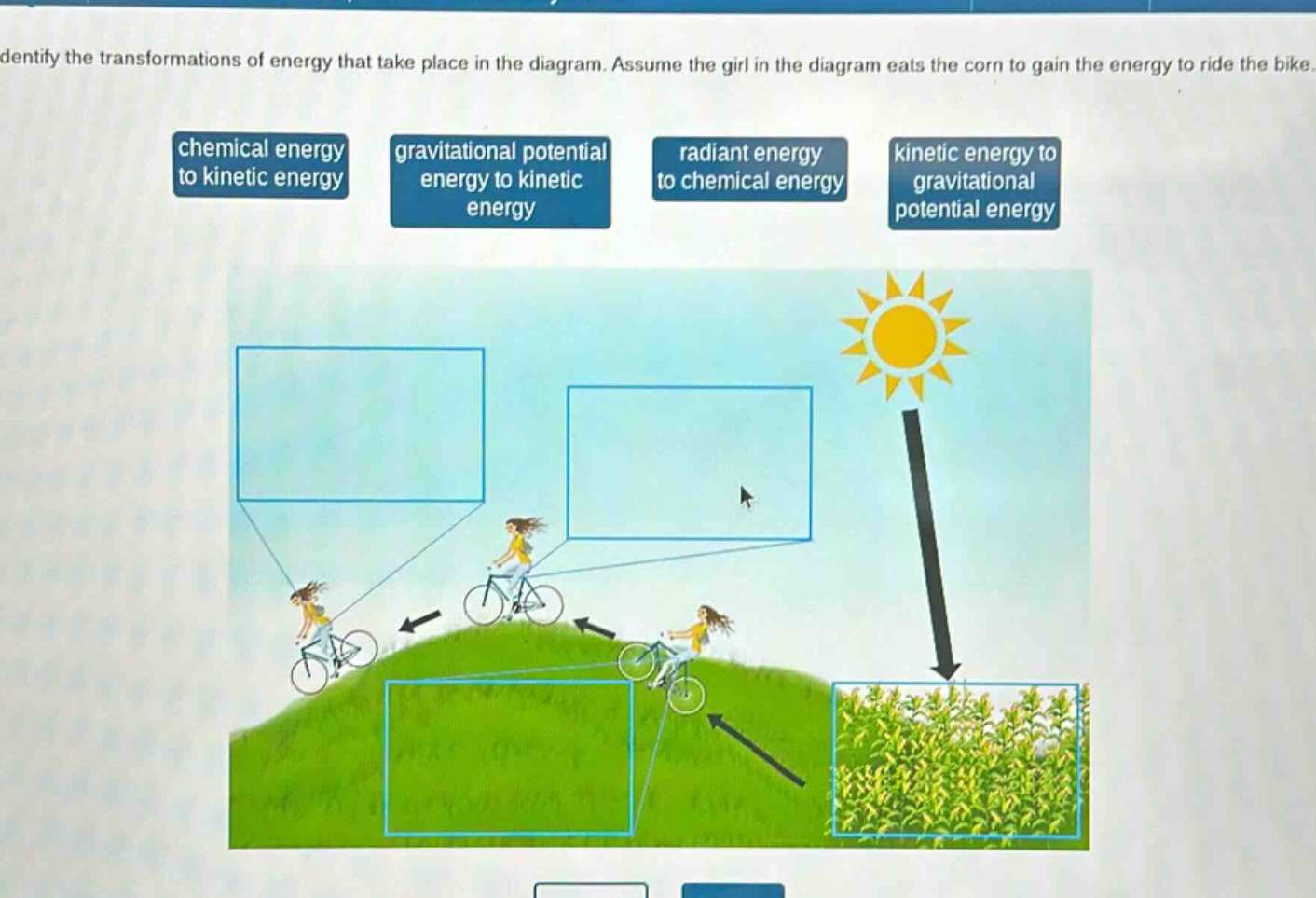 identify the transformations of energy that take place in the diagram. assume the girl in the diagram eats the corn to gain the energy to ride the bike. chemical energy to kinetic energy gravitational potential energy to kinetic energy radiant energy to chemical energy kinetic energy to gravitational potential energy