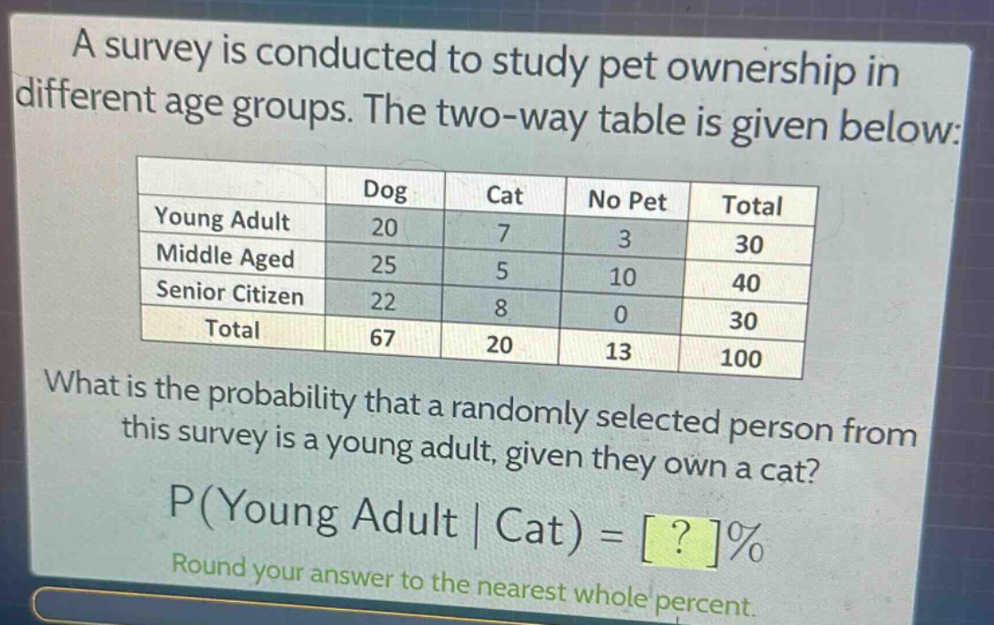 a survey is conducted to study pet ownership in different age groups. the two - way table is given below:\n| | dog | cat | no pet | total |\n|--|--|--|--|--|\n| young adult | 20 | 7 | 3 | 30 |\n| middle aged | 25 | 5 | 10 | 40 |\n| senior citizen | 22 | 8 | 0 | 30 |\n| total | 67 | 20 | 13 | 100 |\nwhat is the probability that a randomly selected person from this survey is a young adult, given they own a cat?\np(young adult | cat) = ?%\nround your answer to the nearest whole percent.