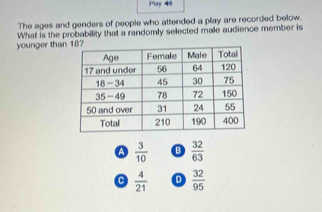 the ages and genders of people who attended a play are recorded below. what is the probability that a randomly selected male audience member is younger than 18?\n| age | female | male | total |\n| --- | --- | --- | --- |\n| 17 and under | 56 | 64 | 120 |\n| 18 - 34 | 45 | 30 | 75 |\n| 35 - 49 | 78 | 72 | 150 |\n| 50 and over | 31 | 24 | 55 |\n| total | 210 | 190 | 400 |\na $\frac{3}{10}$ b $\frac{32}{63}$ c $\frac{4}{21}$ d $\frac{32}{95}$