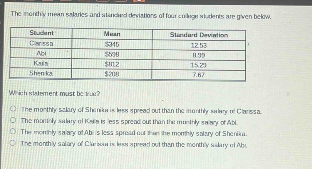 the monthly mean salaries and standard deviations of four college students are given below.\n| student | mean | standard deviation |\n|--|--|--|\n| clarissa | $345 | 12.53 |\n| abi | $598 | 8.99 |\n| kaila | $812 | 15.29 |\n| shenika | $208 | 7.67 |\nwhich statement must be true?\no the monthly salary of shenika is less spread out than the monthly salary of clarissa.\no the monthly salary of kaila is less spread out than the monthly salary of clarissa.\no the monthly salary of kaila is less spread out than the monthly salary of abi.\no the monthly salary of abi is less spread out than the monthly salary of shenika.\no the monthly salary of clarissa is less spread out than the monthly salary of abi.