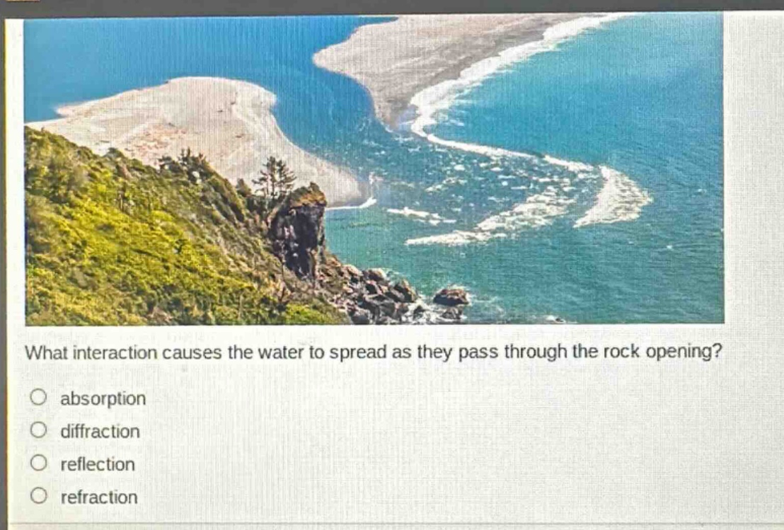 what interaction causes the water to spread as they pass through the rock opening?\nabsorption\ndiffraction\nreflection\nrefraction