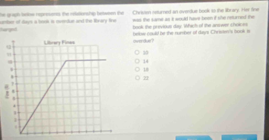 the graph below represents the relationship between the number of days a book is overdue and the library fine charged. christen returned an overdue book to the library. her fine was the same as it would have been if she returned the book the previous day. which of the answer choices below could be the number of days christens book is overdue? 10 14 18 22