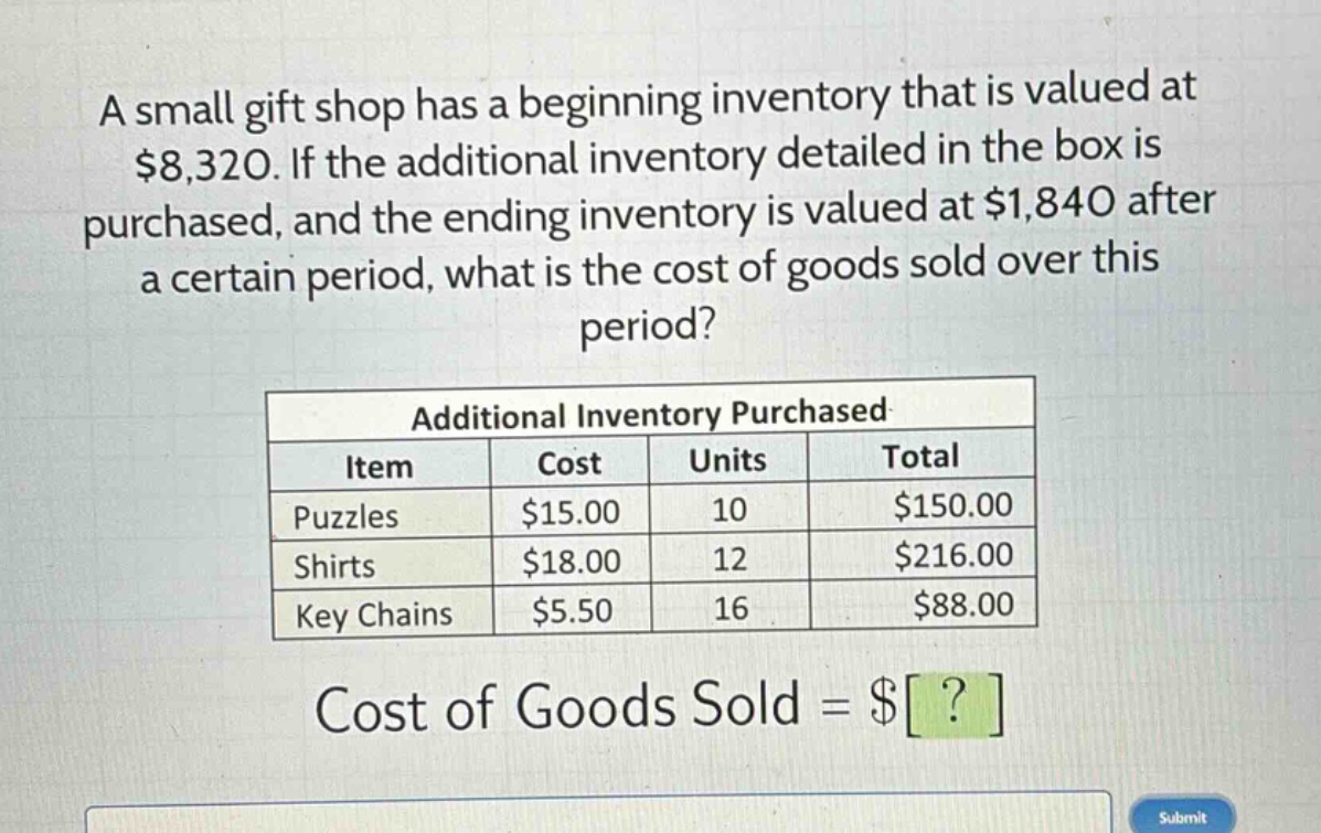 a small gift shop has a beginning inventory that is valued at $8,320. if the additional inventory detailed in the box is purchased, and the ending inventory is valued at $1,840 after a certain period, what is the cost of goods sold over this period?\n\n|additional inventory purchased|\n|----|----|----|----|\n|item|cost|units|total|\n|puzzles|$15.00|10|$150.00|\n|shirts|$18.00|12|$216.00|\n|key chains|$5.50|16|$88.00|\n\ncost of goods sold = $?