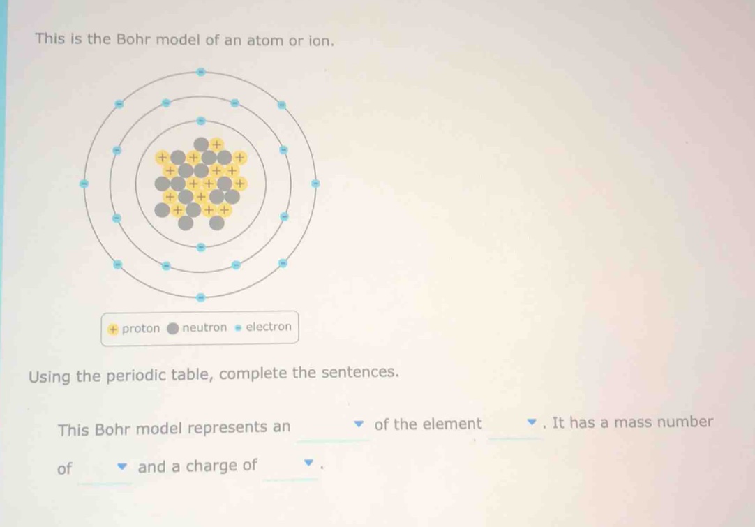 this is the bohr model of an atom or ion. using the periodic table, complete the sentences. this bohr model represents an of the element. it has a mass number of and a charge of.