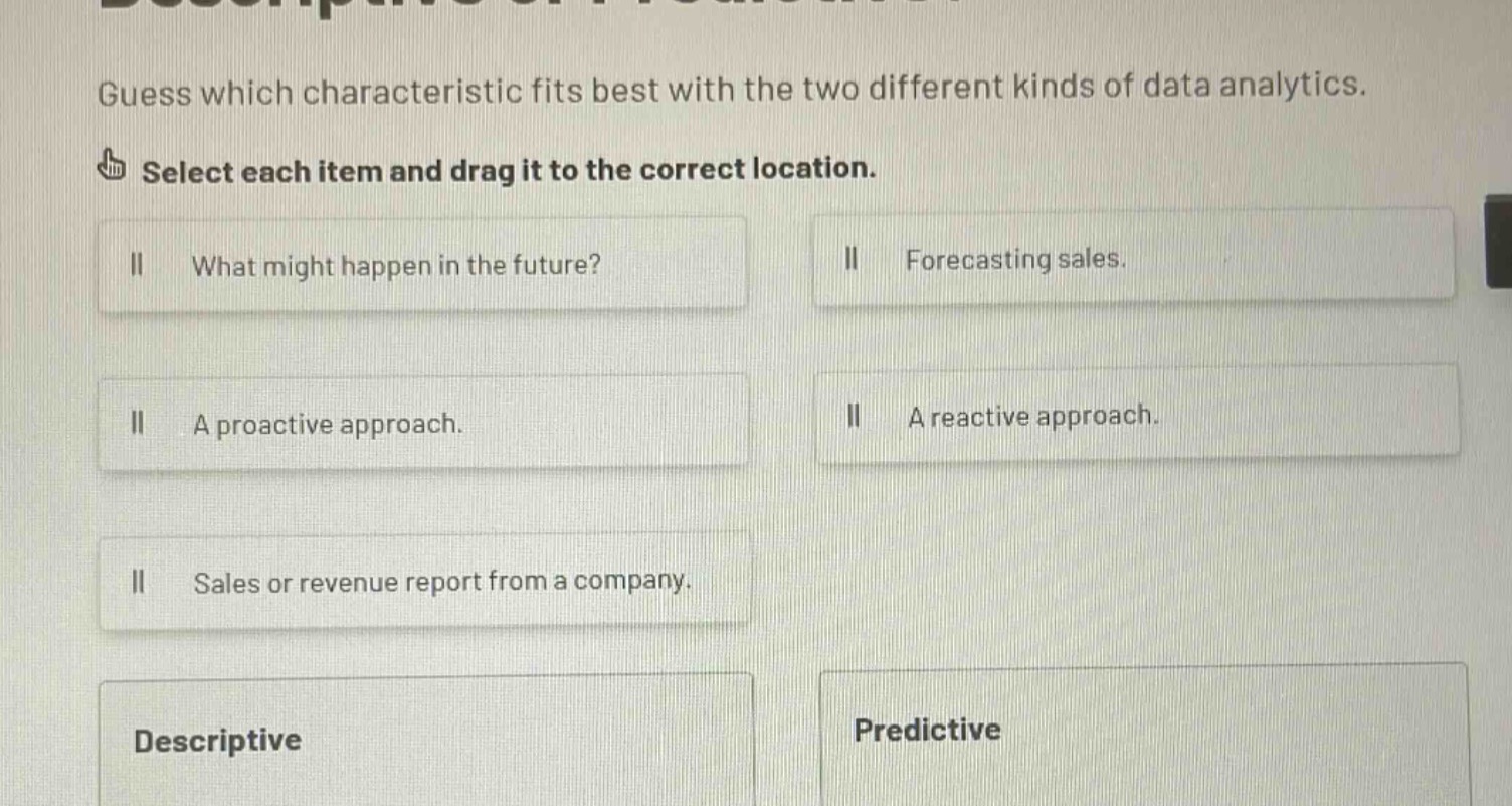guess which characteristic fits best with the two different kinds of data analytics. select each item and drag it to the correct location. what might happen in the future? forecasting sales. a proactive approach. a reactive approach. sales or revenue report from a company. descriptive predictive