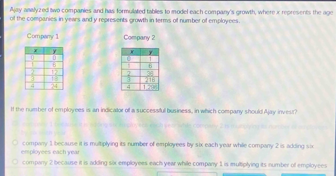 ajay analyzed two companies and has formulated tables to model each companys growth, where x represents the age of the companies in years and y represents growth in terms of number of employees.\n\ncompany 1\n| x | y |\n|----|----|\n| 0 | 0 |\n| 1 | 6 |\n| 2 | 12 |\n| 3 | 18 |\n| 4 | 24 |\n\ncompany 2\n| x | y |\n|----|----|\n| 0 | 1 |\n| 1 | 6 |\n| 2 | 36 |\n| 3 | 216 |\n| 4 | 1,296 |\n\nif the number of employees is an indicator of a successful business, in which company should ajay invest?\ncompany 1 because it is adding six employees each year while company 2 is multiplying its number of employees by six each year\ncompany 1 because it is multiplying its number of employees by six each year while company 2 is adding six employees each year\ncompany 2 because it is adding six employees each year while company 1 is multiplying its number of employees