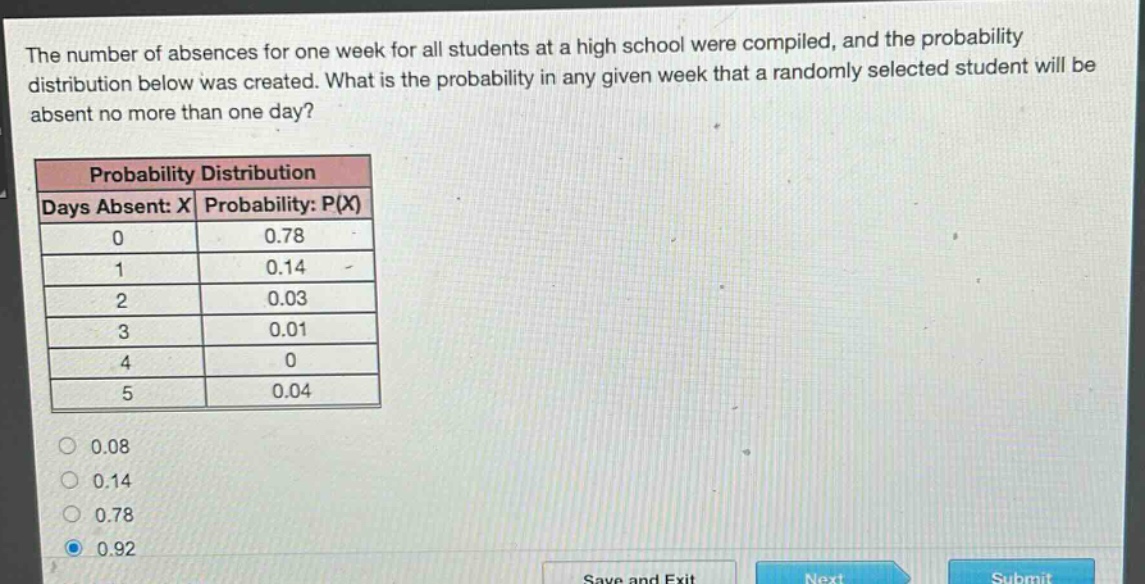 the number of absences for one week for all students at a high school were compiled, and the probability distribution below was created. what is the probability in any given week that a randomly selected student will be absent no more than one day?\nprobability distribution\ndays absent: x probability: p(x)\n0 0.78\n1 0.14\n2 0.03\n3 0.01\n4 0\n5 0.04\n0.08\n0.14\n0.78\n0.92