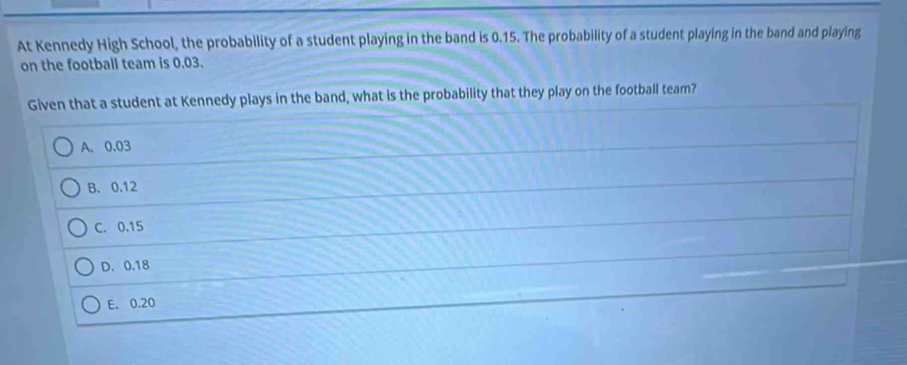 at kennedy high school, the probability of a student playing in the band is 0.15. the probability of a student playing in the band and playing on the football team is 0.03. given that a student at kennedy plays in the band, what is the probability that they play on the football team?\na. 0.03\nb. 0.12\nc. 0.15\nd. 0.18\ne. 0.20