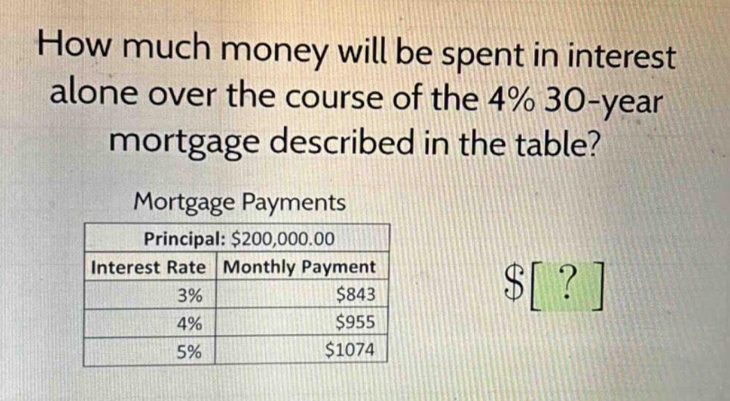 how much money will be spent in interest alone over the course of the 4% 30 - year mortgage described in the table?\nmortgage payments\nprincipal: $200,000.00\ninterest rate monthly payment\n3% $843\n4% $955\n5% $1074