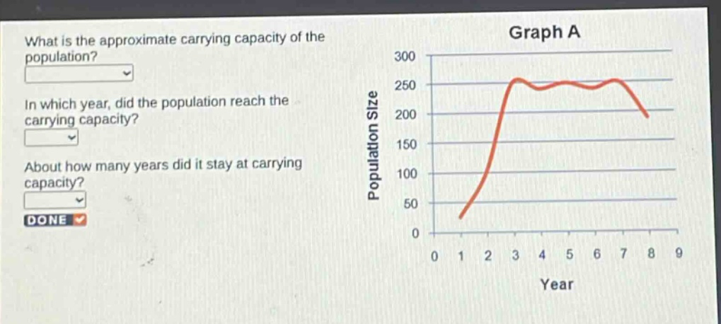 what is the approximate carrying capacity of the population?\nin which year, did the population reach the carrying capacity?\nabout how many years did it stay at carrying capacity?\ndone