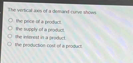 the vertical axis of a demand curve shows\no the price of a product.\no the supply of a product.\no the interest in a product.\no the production cost of a product.