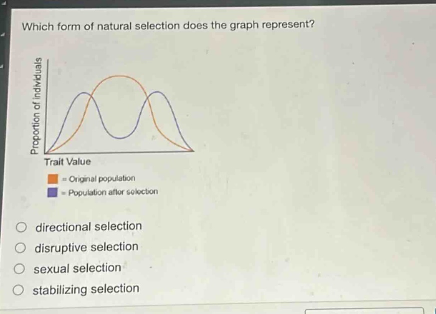 which form of natural selection does the graph represent?\nproportion of individuals\ntrait value\norange = original population\nblue = population after selection\ndirectional selection\ndisruptive selection\nsexual selection\nstabilizing selection