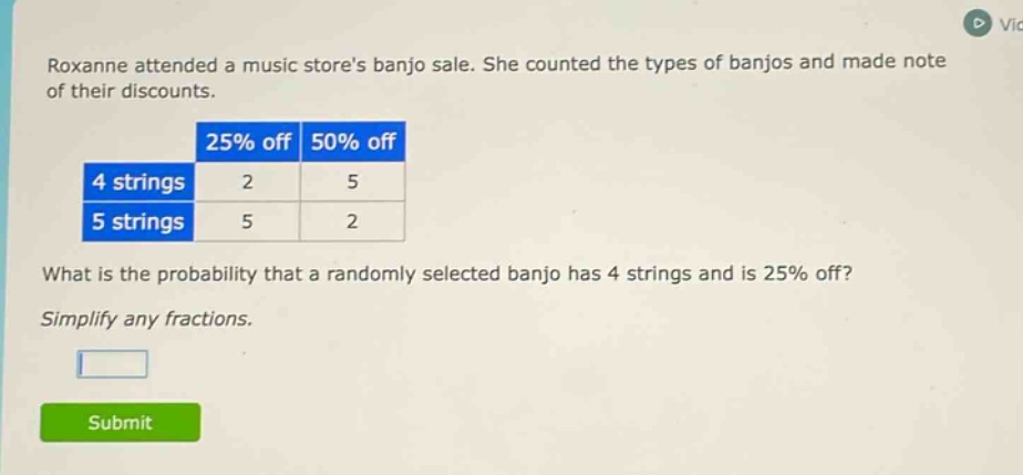 roxanne attended a music stores banjo sale. she counted the types of banjos and made note of their discounts.\n| |25% off|50% off|\n|----|----|----|\n|4 strings|2|5|\n|5 strings|5|2|\nwhat is the probability that a randomly selected banjo has 4 strings and is 25% off?\nsimplify any fractions.