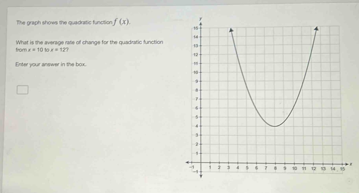 the graph shows the quadratic function f(x). what is the average rate of change for the quadratic function from x = 10 to x = 12? enter your answer in the box.