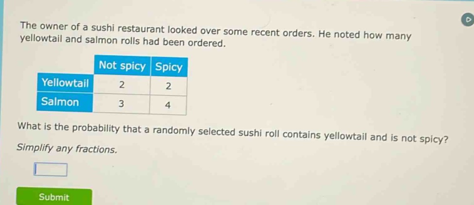 the owner of a sushi restaurant looked over some recent orders. he noted how many yellowtail and salmon rolls had been ordered.\n| |not spicy|spicy|\n|--|--|--|\n|yellowtail|2|2|\n|salmon|3|4|\nwhat is the probability that a randomly selected sushi roll contains yellowtail and is not spicy?\nsimplify any fractions.