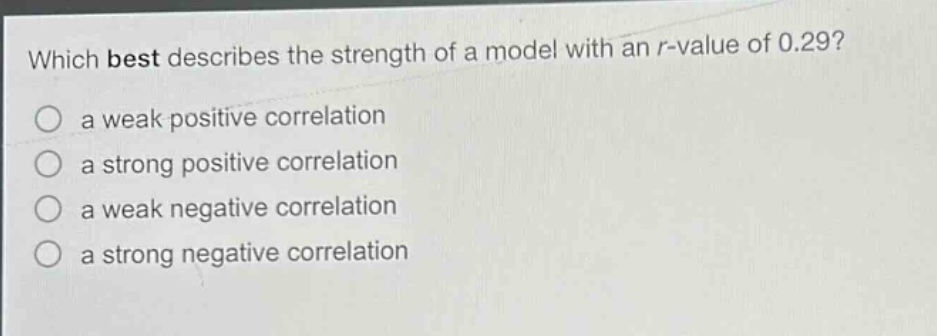 which best describes the strength of a model with an r - value of 0.29?\no a weak positive correlation\no a strong positive correlation\no a weak negative correlation\no a strong negative correlation
