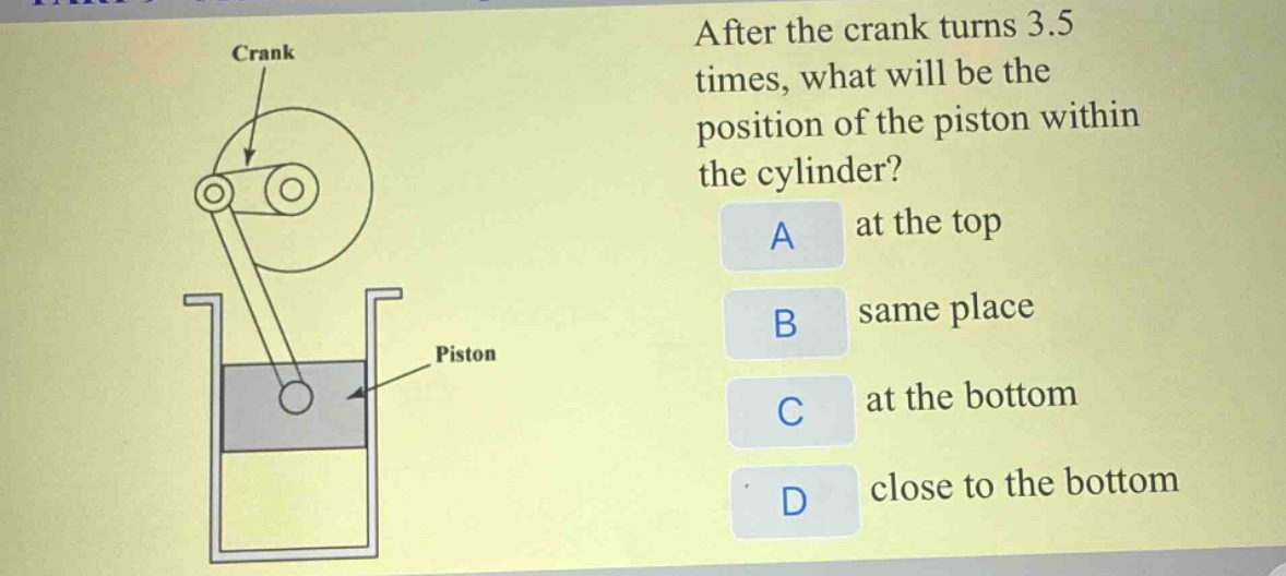 after the crank turns 3.5 times, what will be the position of the piston within the cylinder? a at the top b same place c at the bottom d close to the bottom