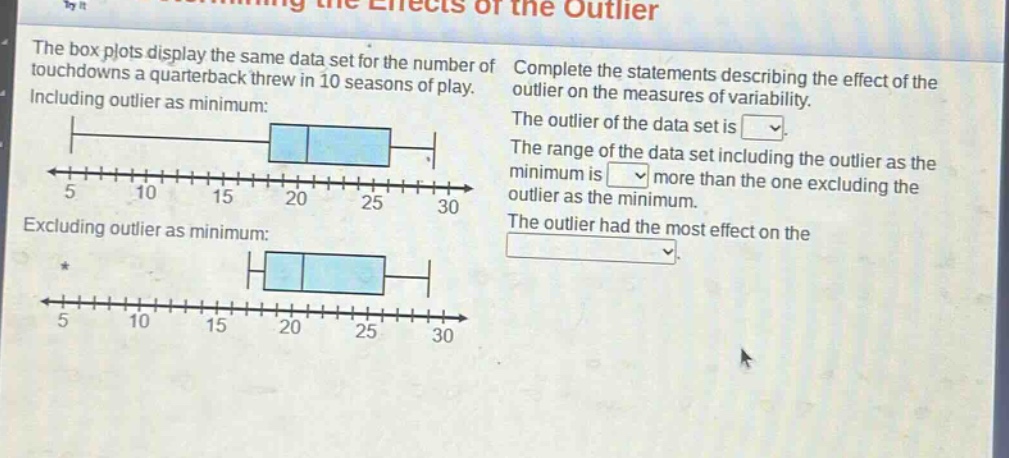 the box plots display the same data set for the number of touchdowns a quarterback threw in 10 seasons of play. including outlier as minimum: excluding outlier as minimum: complete the statements describing the effect of the outlier on the measures of variability. the outlier of the data set is. the range of the data set including the outlier as the minimum is more than the one excluding the outlier as the minimum. the outlier had the most effect on the.