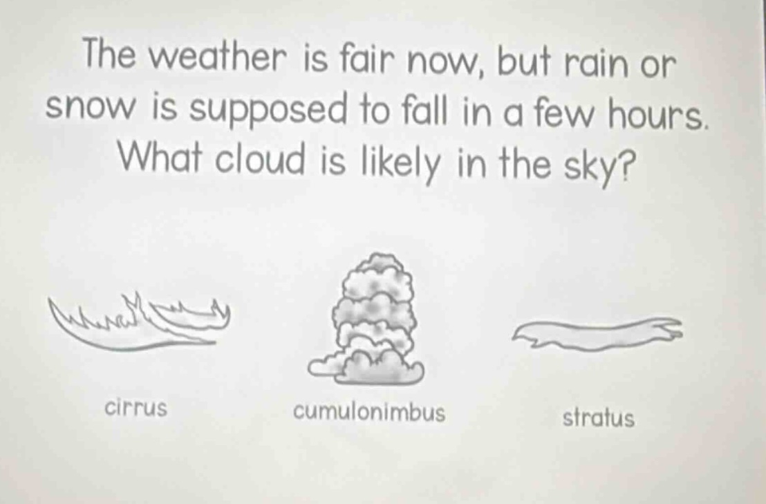 the weather is fair now, but rain or snow is supposed to fall in a few hours. what cloud is likely in the sky? cirrus cumulonimbus stratus