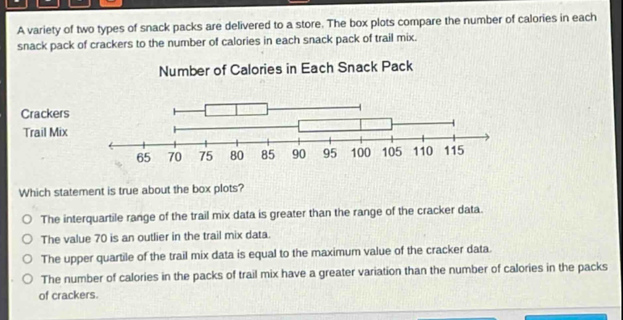 a variety of two types of snack packs are delivered to a store. the box plots compare the number of calories in each snack pack of crackers to the number of calories in each snack pack of trail mix.\nnumber of calories in each snack pack\ncrackers\ntrail mix\n65 70 75 80 85 90 95 100 105 110 115\nwhich statement is true about the box plots?\nthe interquartile range of the trail mix data is greater than the range of the cracker data.\nthe value 70 is an outlier in the trail mix data.\nthe upper quartile of the trail mix data is equal to the maximum value of the cracker data.\nthe number of calories in the packs of trail mix have a greater variation than the number of calories in the packs of crackers.