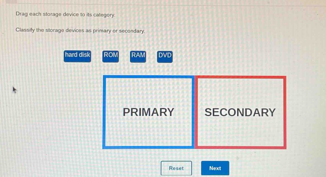 drag each storage device to its category. classify the storage devices as primary or secondary. hard disk rom ram dvd primary secondary reset next