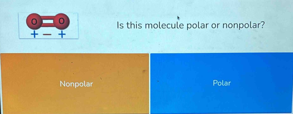 is this molecule polar or nonpolar? nonpolar polar