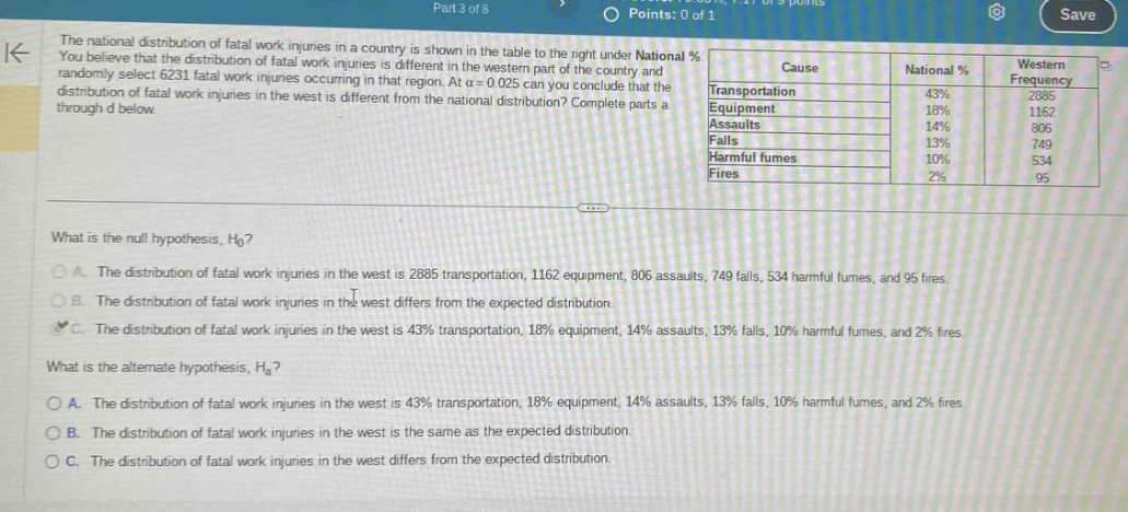 the national distribution of fatal work injuries in a country is shown in the table to the right under national %. you believe that the distribution of fatal work injuries is different in the western part of the country and randomly select 6231 fatal work injuries occurring in that region. at \\(\\alpha = 0.025\\) can you conclude that the distribution of fatal work injuries in the west is different from the national distribution? complete parts a through d below.\n\nwhat is the null hypothesis, \\(h_0\\)?\na. the distribution of fatal work injuries in the west is 2885 transportation, 1162 equipment, 806 assaults, 749 falls, 534 harmful fumes, and 95 fires.\nb. the distribution of fatal work injuries in the west differs from the expected distribution.\nc. the distribution of fatal work injuries in the west is 43% transportation, 18% equipment, 14% assaults, 13% falls, 10% harmful fumes, and 2% fires.\n\nwhat is the alternate hypothesis, \\(h_a\\)?\na. the distribution of fatal work injuries in the west is 43% transportation, 18% equipment, 14% assaults, 13% falls, 10% harmful fumes, and 2% fires.\nb. the distribution of fatal work injuries in the west is the same as the expected distribution.\nc. the distribution of fatal work injuries in the west differs from the expected distribution.