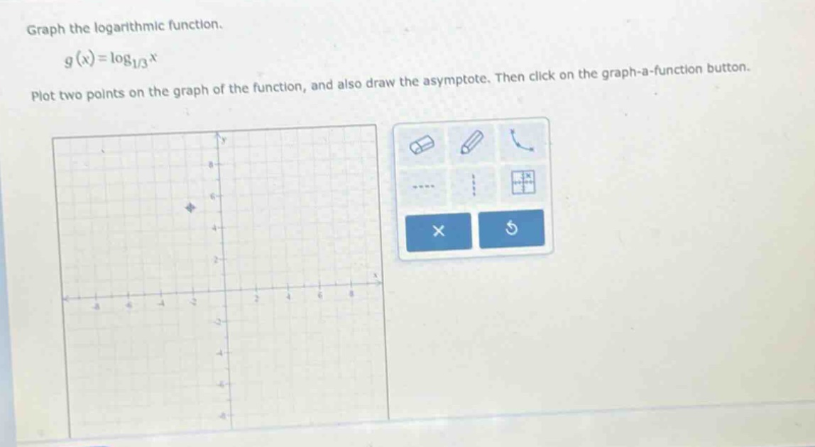 graph the logarithmic function. (g(x)=log_{1/3}x). plot two points on the graph of the function, and also draw the asymptote. then click on the graph - a - function button.