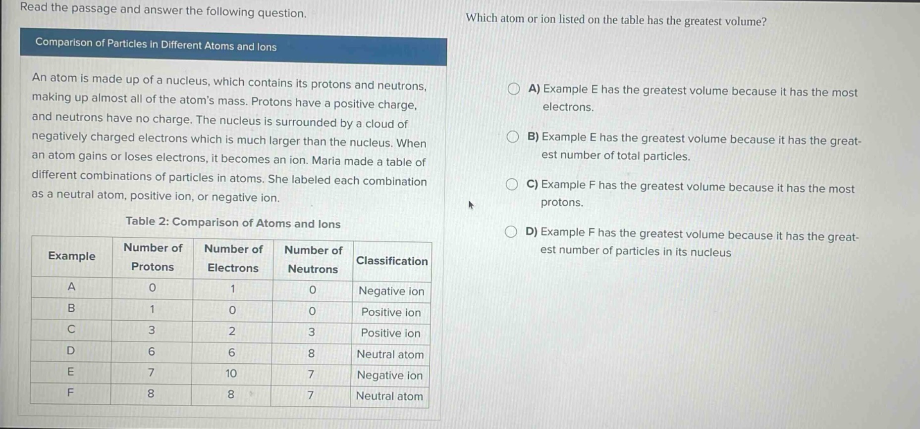 read the passage and answer the following question. which atom or ion listed on the table has the greatest volume? comparison of particles in different atoms and ions an atom is made up of a nucleus, which contains its protons and neutrons, making up almost all of the atom’s mass. protons have a positive charge, and neutrons have no charge. the nucleus is surrounded by a cloud of negatively charged electrons which is much larger than the nucleus. when an atom gains or loses electrons, it becomes an ion. maria made a table of different combinations of particles in atoms. she labeled each combination as a neutral atom, positive ion, or negative ion. table 2: comparison of atoms and ions example number of protons number of electrons number of neutrons classification a 0 1 0 negative ion b 1 0 0 positive ion c 3 2 3 positive ion d 6 6 8 neutral atom e 7 10 7 negative ion f 8 8 7 neutral atom a) example e has the greatest volume because it has the most electrons. b) example e has the greatest volume because it has the greatest number of total particles. c) example f has the greatest volume because it has the most protons. d) example f has the greatest volume because it has the greatest number of particles in its nucleus