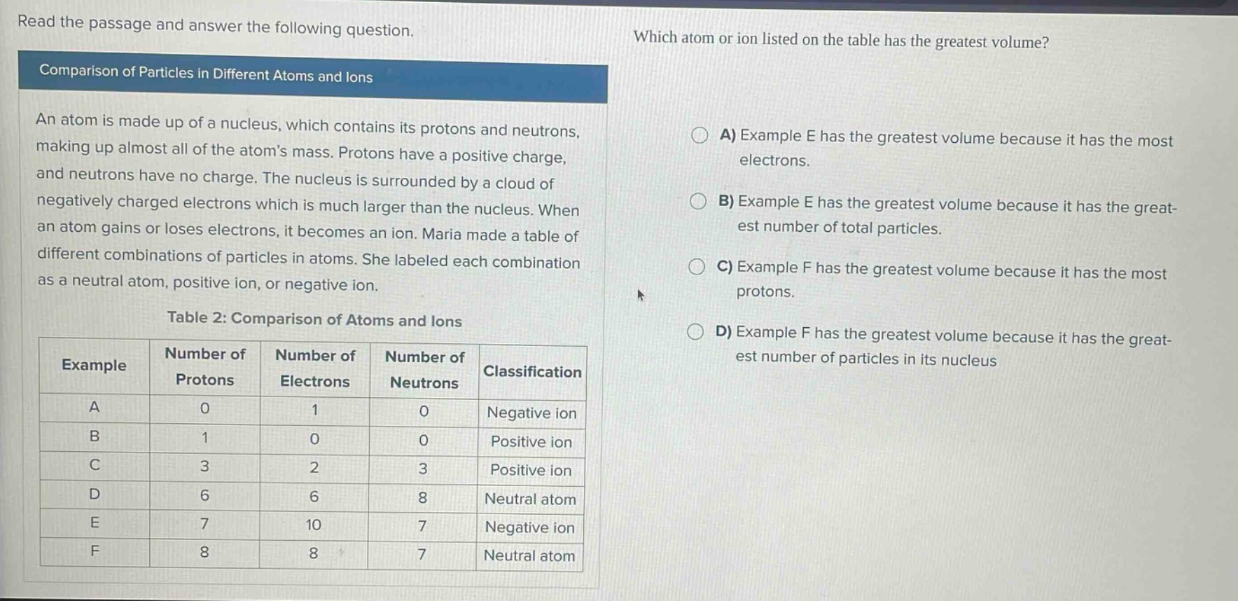read the passage and answer the following question. which atom or ion listed on the table has the greatest volume? comparison of particles in different atoms and ions an atom is made up of a nucleus, which contains its protons and neutrons, making up almost all of the atoms mass. protons have a positive charge, and neutrons have no charge. the nucleus is surrounded by a cloud of negatively charged electrons which is much larger than the nucleus. when an atom gains or loses electrons, it becomes an ion. maria made a table of different combinations of particles in atoms. she labeled each combination as a neutral atom, positive ion, or negative ion. table 2: comparison of atoms and ions example number of protons number of electrons number of neutrons classification a 0 1 0 negative ion b 1 0 0 positive ion c 3 2 3 positive ion d 6 6 8 neutral atom e 7 10 7 negative ion f 8 8 7 neutral atom a) example e has the greatest volume because it has the most electrons. b) example e has the greatest volume because it has the greatest number of total particles. c) example f has the greatest volume because it has the most protons. d) example f has the greatest volume because it has the greatest number of particles in its nucleus