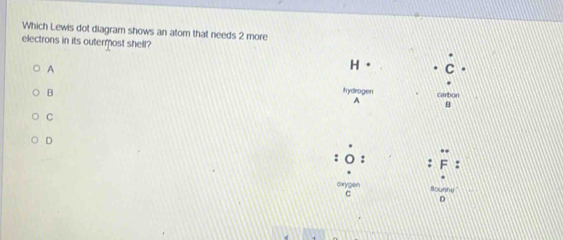 which lewis dot diagram shows an atom that needs 2 more electrons in its outermost shell?\no a\no b\no c\no d\nh •\nhydrogen\na\n• c •\ncarbon\nb\n: o :\noxygen\nc\n: f :\nflourine\nd