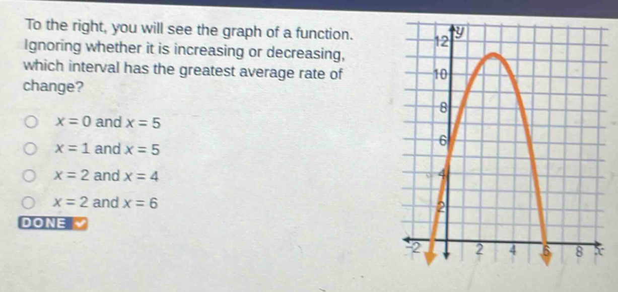 to the right, you will see the graph of a function. ignoring whether it is increasing or decreasing, which interval has the greatest average rate of change?\no x = 0 and x = 5\no x = 1 and x = 5\no x = 2 and x = 4\no x = 2 and x = 6\ndone