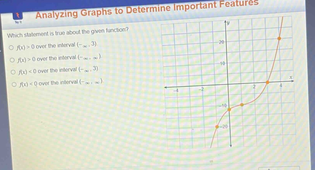 analyzing graphs to determine important features\nwhich statement is true about the given function?\n○ f(x)>0 over the interval (-∞, 3).\n○ f(x)>0 over the interval (-∞, ∞).\n○ f(x)<0 over the interval (-∞, 3).\n○ f(x)<0 over the interval (-∞, ∞).