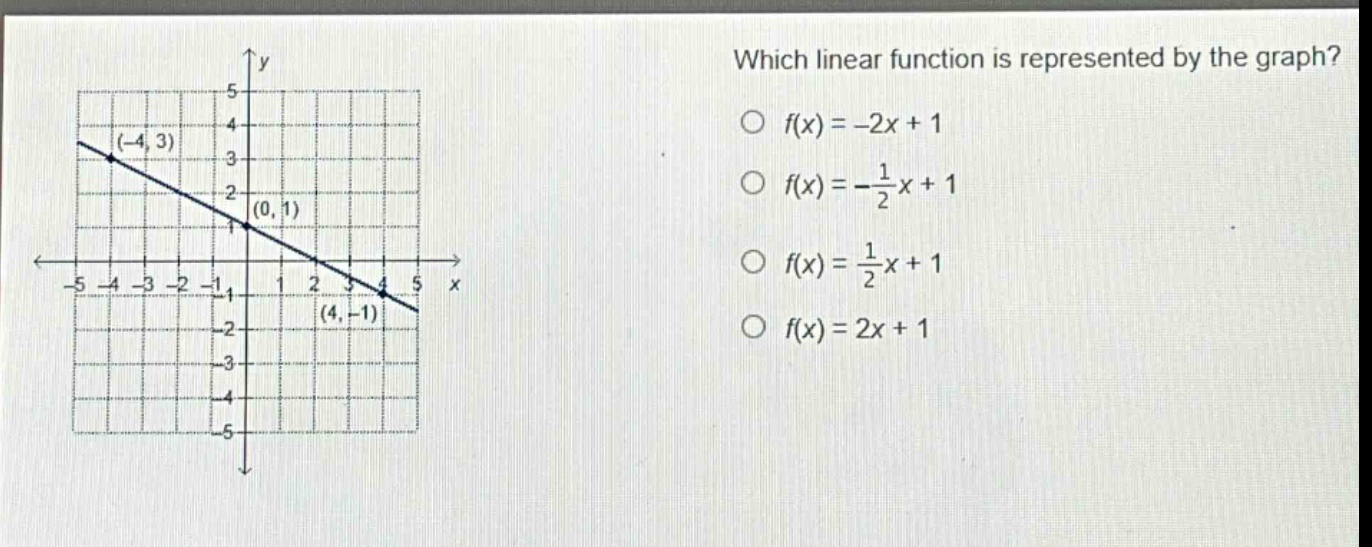 which linear function is represented by the graph?\n○ (f(x)=-2x + 1)\n○ (f(x)=-\frac{1}{2}x + 1)\n○ (f(x)=\frac{1}{2}x + 1)\n○ (f(x)=2x + 1)