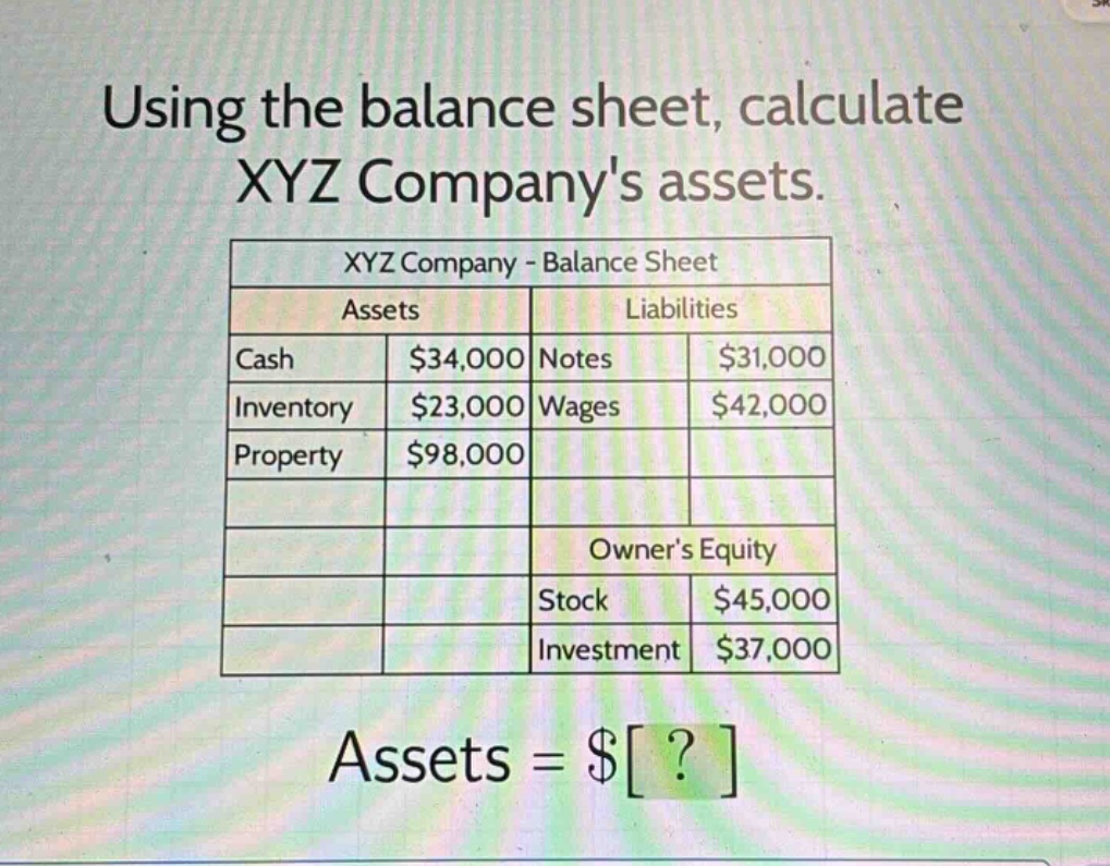 using the balance sheet, calculate xyz companys assets.\nxyz company - balance sheet\n|assets|liabilities|\n|--|--|--|\n|cash|$34,000|notes|$31,000|\n|inventory|$23,000|wages|$42,000|\n|property|$98,000|\n||owners equity|\n||stock|$45,000|\n||investment|$37,000|\nassets = $?