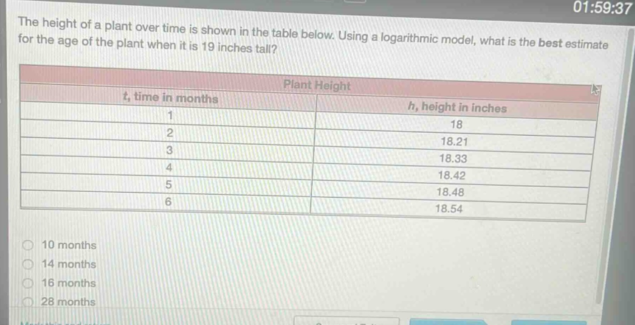 the height of a plant over time is shown in the table below. using a logarithmic model, what is the best estimate for the age of the plant when it is 19 inches tall?\nplant height\nt, time in months h, height in inches\n1 18\n2 18.21\n3 18.33\n4 18.42\n5 18.48\n6 18.54\n10 months\n14 months\n16 months\n28 months