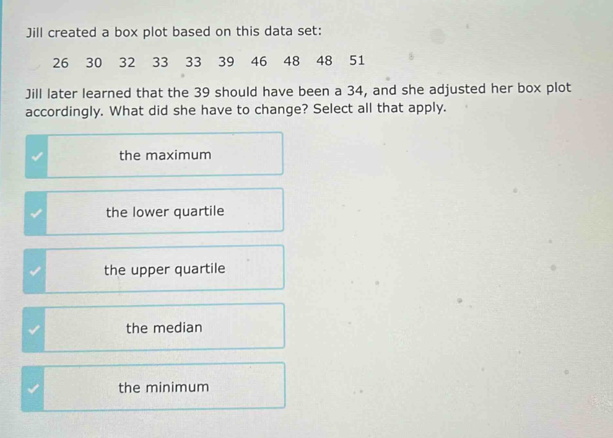 jill created a box plot based on this data set: 26 30 32 33 33 39 46 48 48 51 jill later learned that the 39 should have been a 34, and she adjusted her box plot accordingly. what did she have to change? select all that apply. the maximum the lower quartile the upper quartile the median the minimum