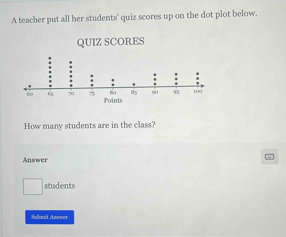 a teacher put all her students quiz scores up on the dot plot below. quiz scores how many students are in the class? answer students