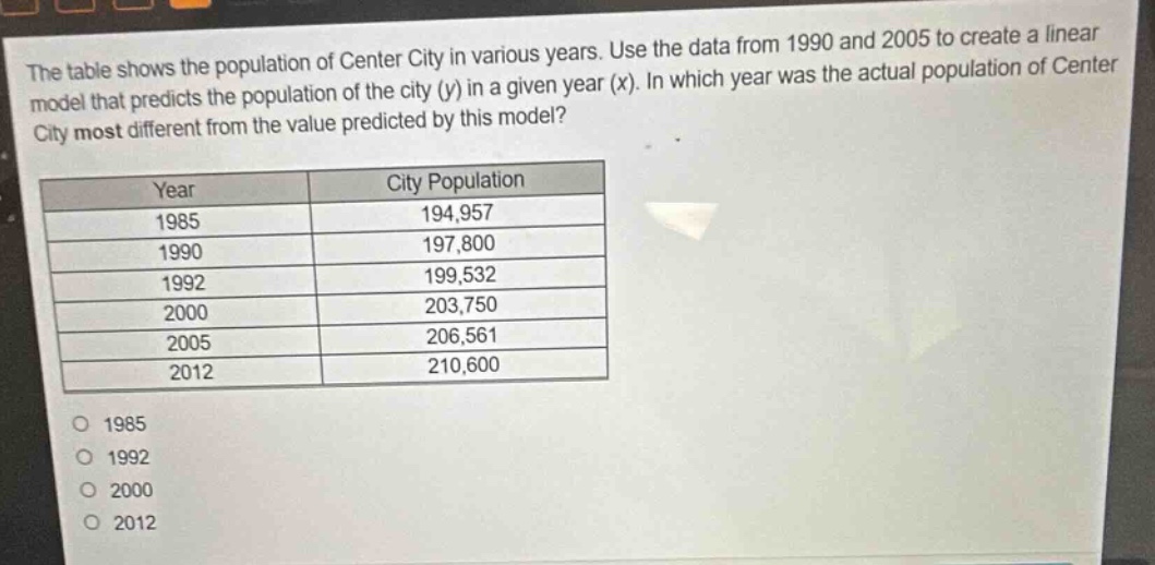 the table shows the population of center city in various years. use the data from 1990 and 2005 to create a linear model that predicts the population of the city (y) in a given year (x). in which year was the actual population of center city most different from the value predicted by this model?\n\n| year | city population |\n| ---- | ---- |\n| 1985 | 194,957 |\n| 1990 | 197,800 |\n| 1992 | 199,532 |\n| 2000 | 203,750 |\n| 2005 | 206,561 |\n| 2012 | 210,600 |\n\n1985\n1992\n2000\n2012