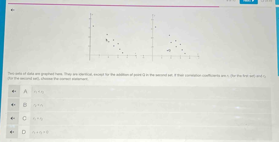 two sets of data are graphed here. they are identical, except for the addition of point q in the second set. if their correlation coefficients are $r_1$ (for the first set) and $r_2$ (for the second set), choose the correct statement.\na $r_1 < r_2$\nb $r_2 < r_1$\nc $r_1 = r_2$\nd $r_1 + r_2>0$