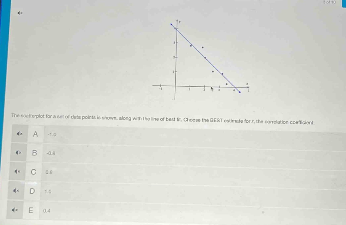 the scatterplot for a set of data points is shown, along with the line of best fit. choose the best estimate for r, the correlation coefficient.\na -1.0\nb -0.8\nc 0.8\nd 1.0\ne 0.4