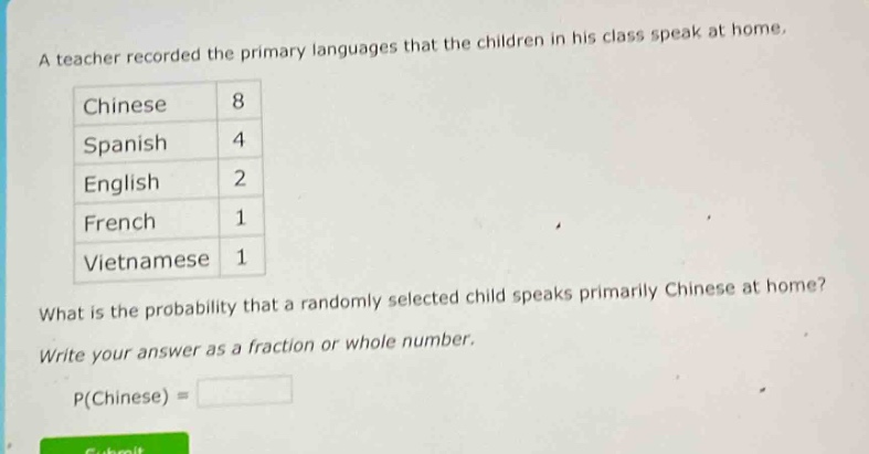 a teacher recorded the primary languages that the children in his class speak at home.\n| chinese | 8 |\n| spanish | 4 |\n| english | 2 |\n| french | 1 |\n| vietnamese | 1 |\nwhat is the probability that a randomly selected child speaks primarily chinese at home?\nwrite your answer as a fraction or whole number.\np(chinese) =