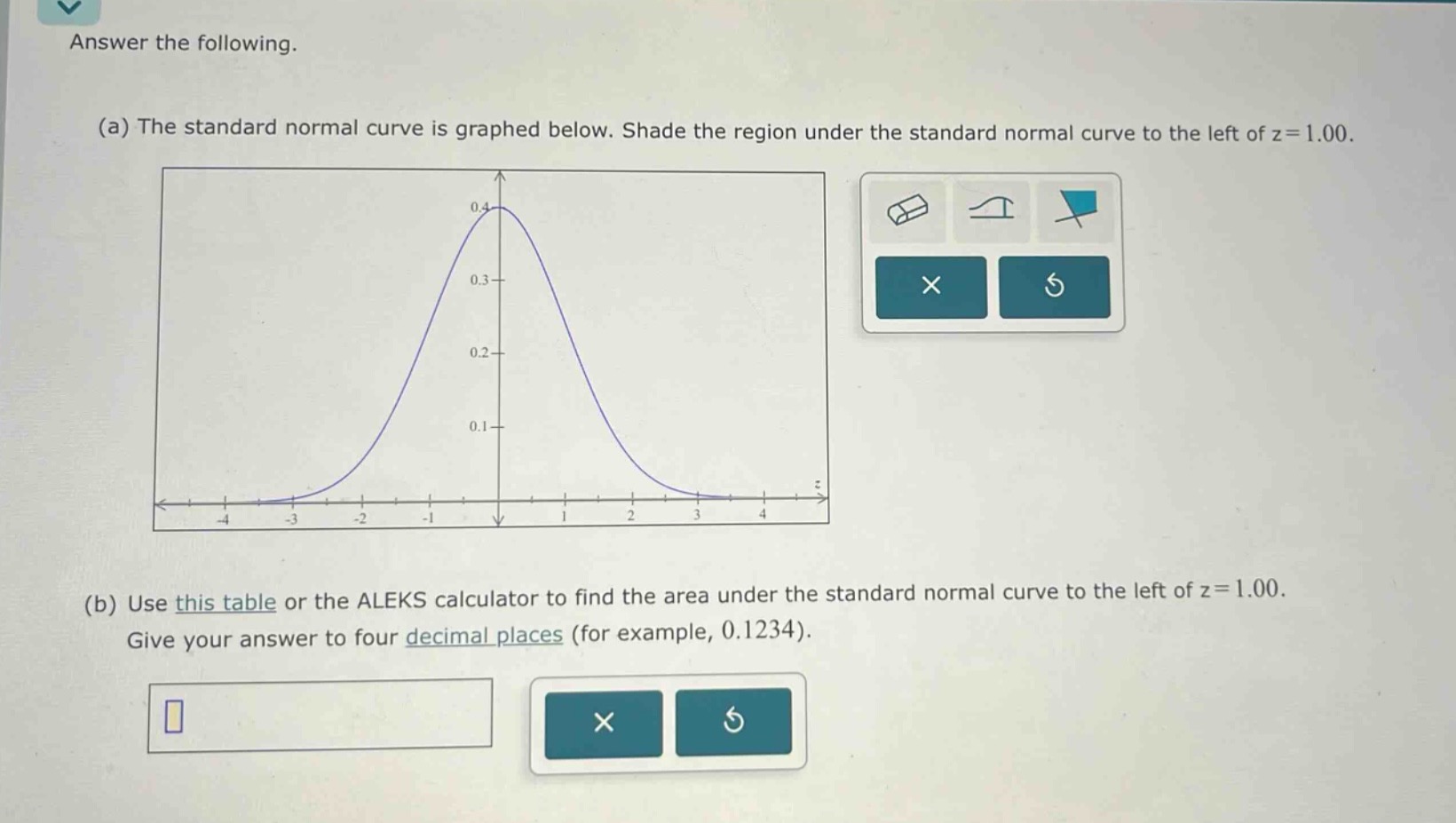 answer the following.\n(a) the standard normal curve is graphed below. shade the region under the standard normal curve to the left of z = 1.00.\n(b) use this table or the aleks calculator to find the area under the standard normal curve to the left of z = 1.00. give your answer to four decimal places (for example, 0.1234).
