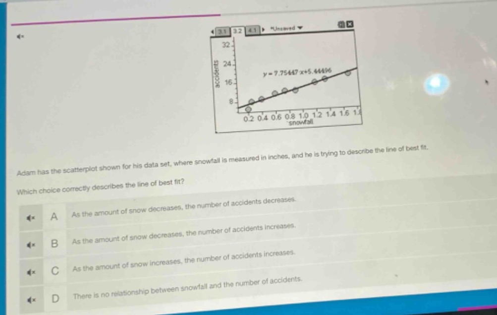 adam has the scatter - plot shown for his data set, where snowfall is measured in inches, and he is trying to describe the line of best fit. which choice correctly describes the line of best fit? a as the amount of snow decreases, the number of accidents decreases. b as the amount of snow decreases, the number of accidents increases. c as the amount of snow increases, the number of accidents increases. d there is no relationship between snowfall and the number of accidents.