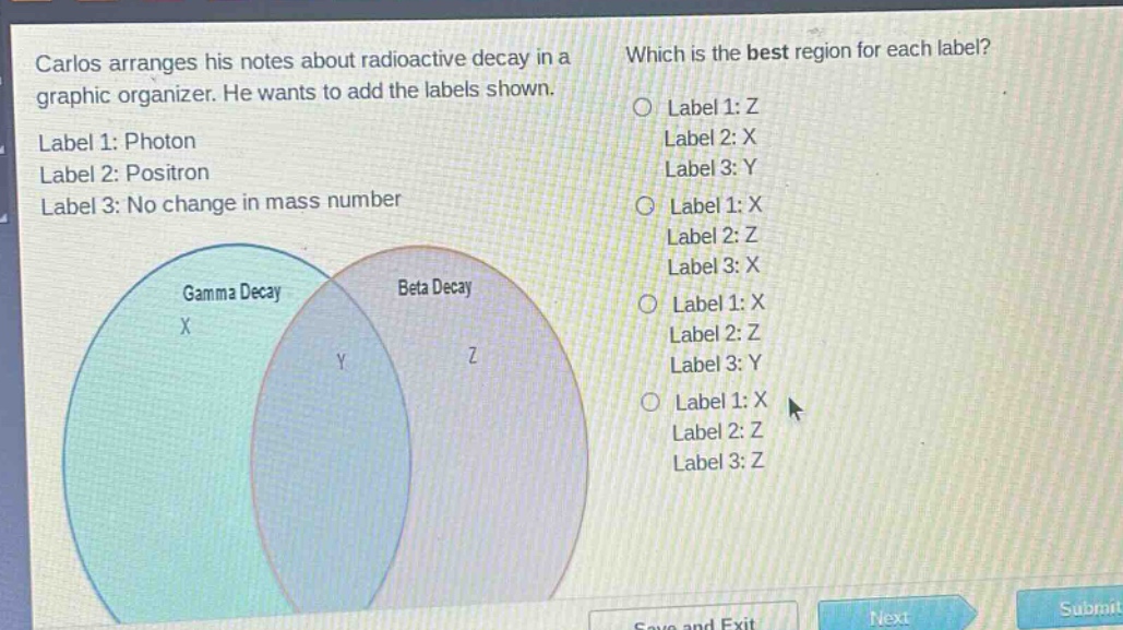 carlos arranges his notes about radioactive decay in a graphic organizer. he wants to add the labels shown. label 1: photon label 2: positron label 3: no change in mass number which is the best region for each label? label 1: z label 2: x label 3: y label 1: x label 2: z label 3: x label 1: x label 2: z label 3: y label 1: x label 2: z label 3: z